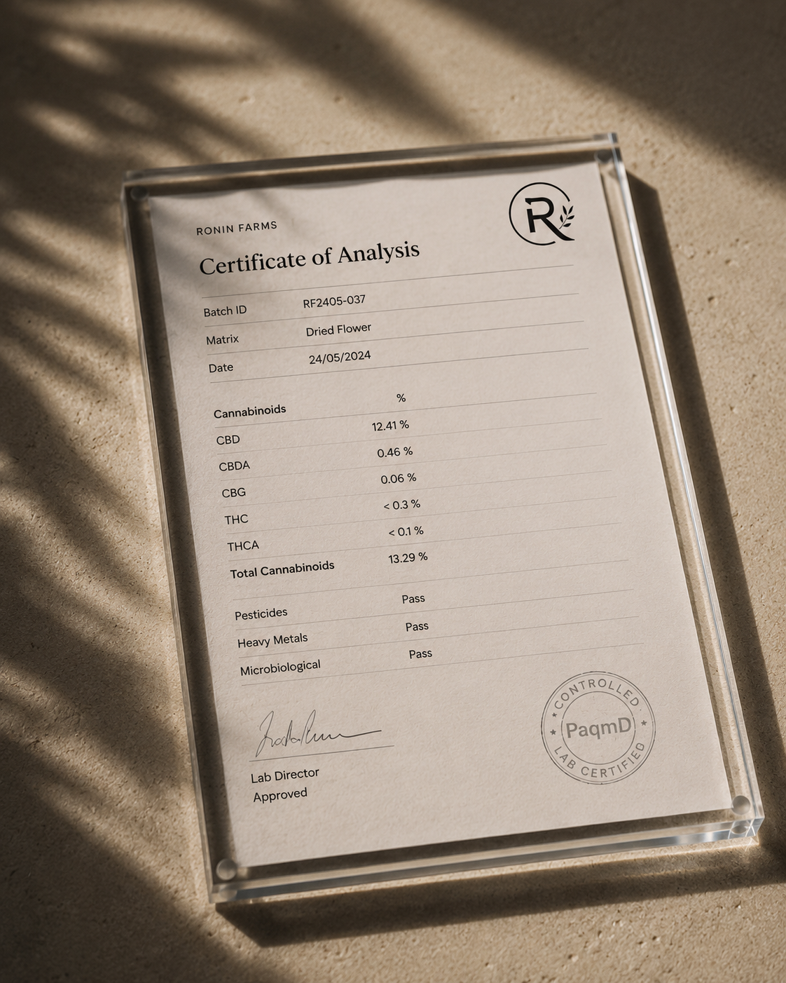 Certificate of Analysis Ronin Farms